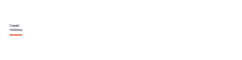 Coastal Holloway logo